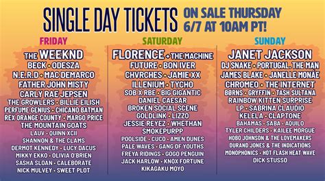 Outside Lands single-day tickets will be available for purchase this Thursday at 10 a. . Osl tickets